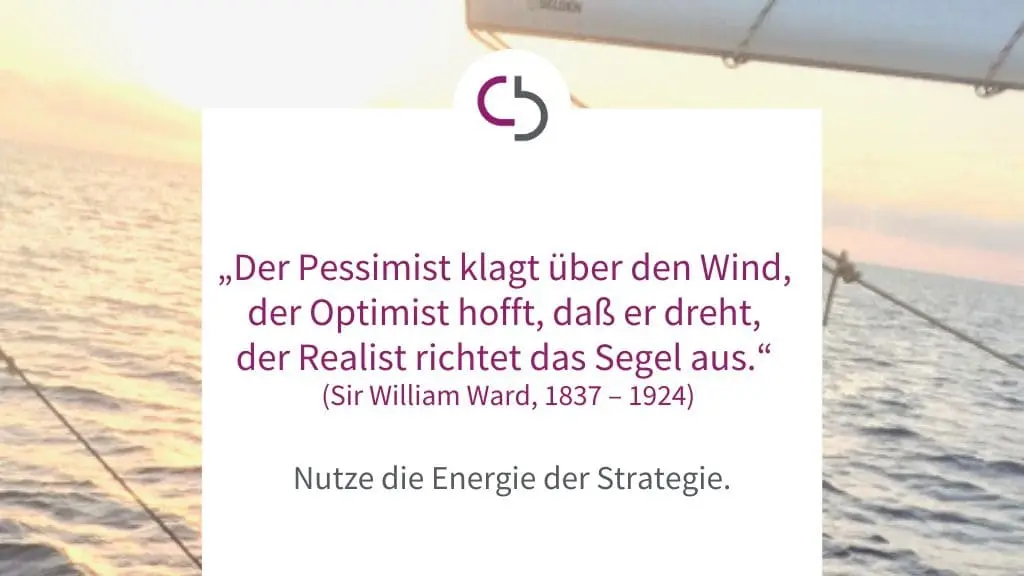 Pessimist, Optimist, Realist > Strategin.